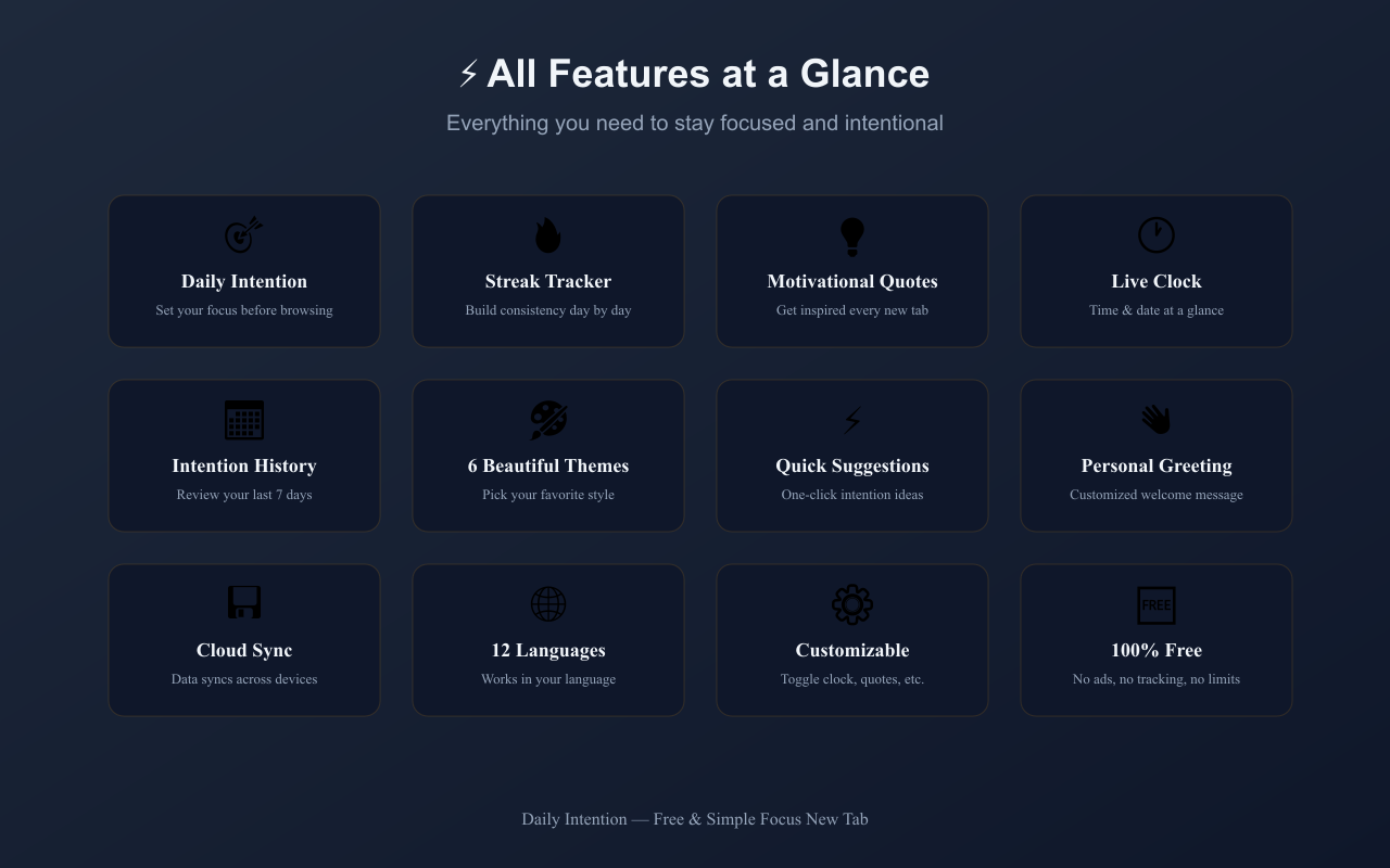 Daily Intention - All Features