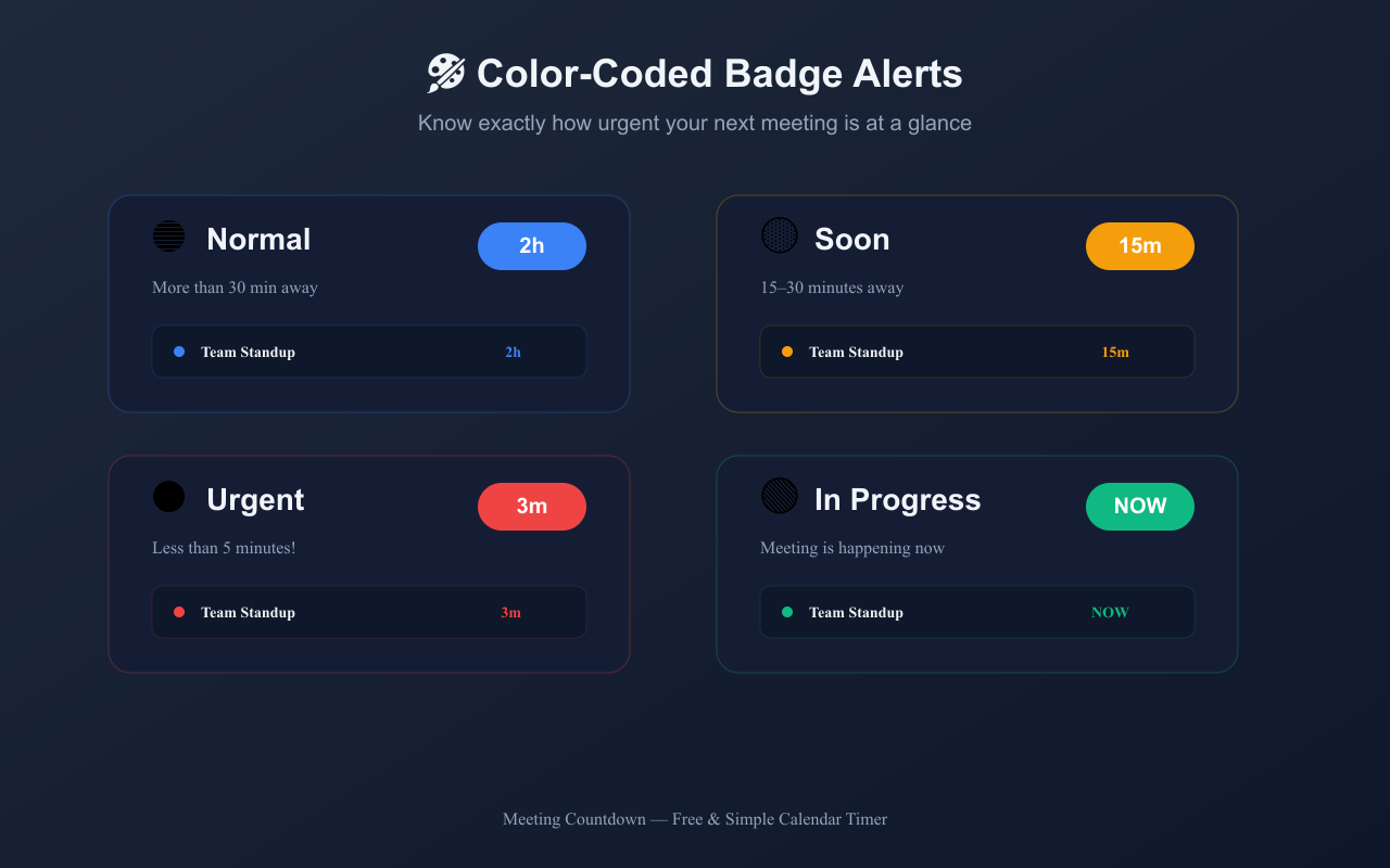 Meeting Countdown - Color-coded badge alerts