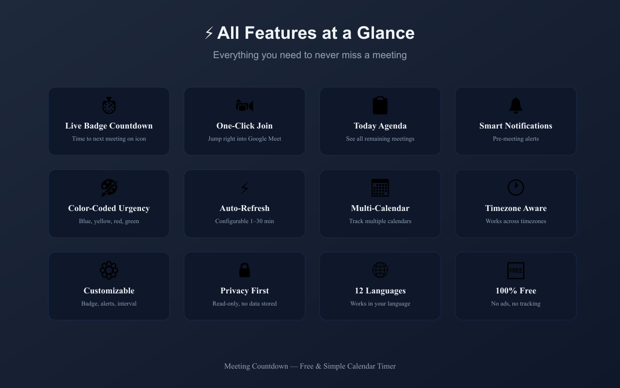 Meeting Countdown - All Features