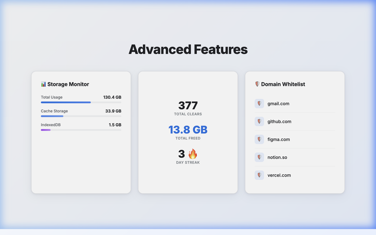 Simple Cache Cleaner - Advanced Features