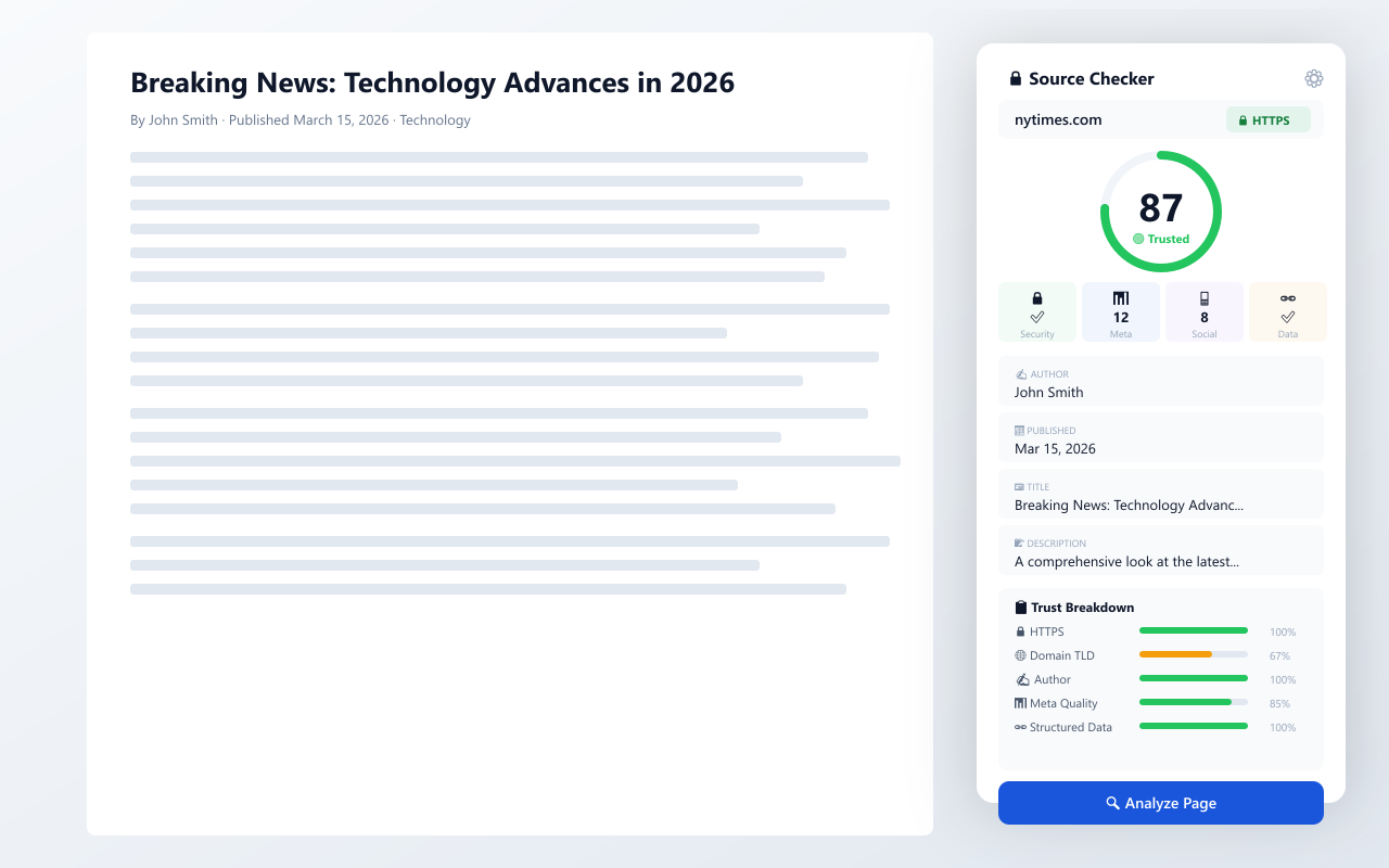 Source Checker - Trust Score Analysis