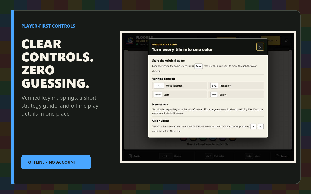 Flooder Chrome extension gameplay screenshot