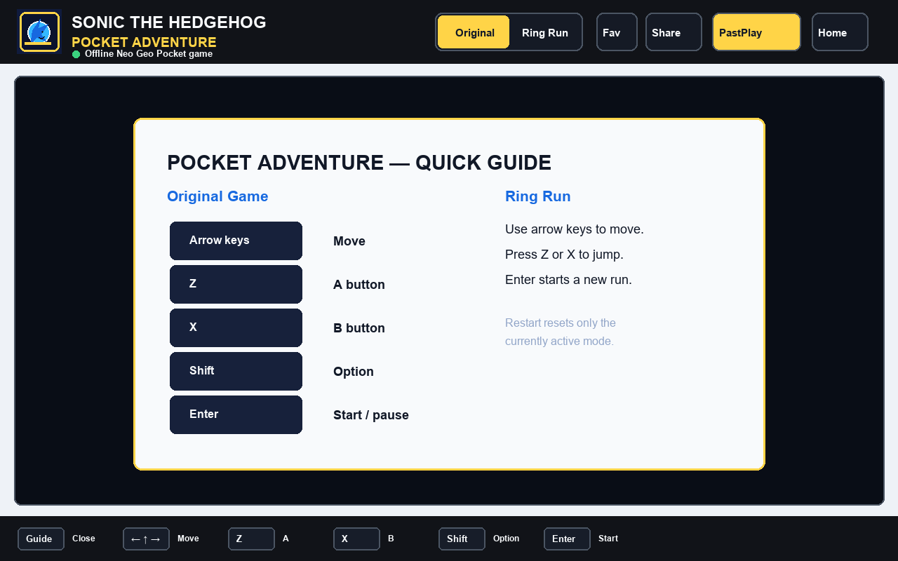 Sonic Pocket Adventure keyboard guide in the Chrome extension