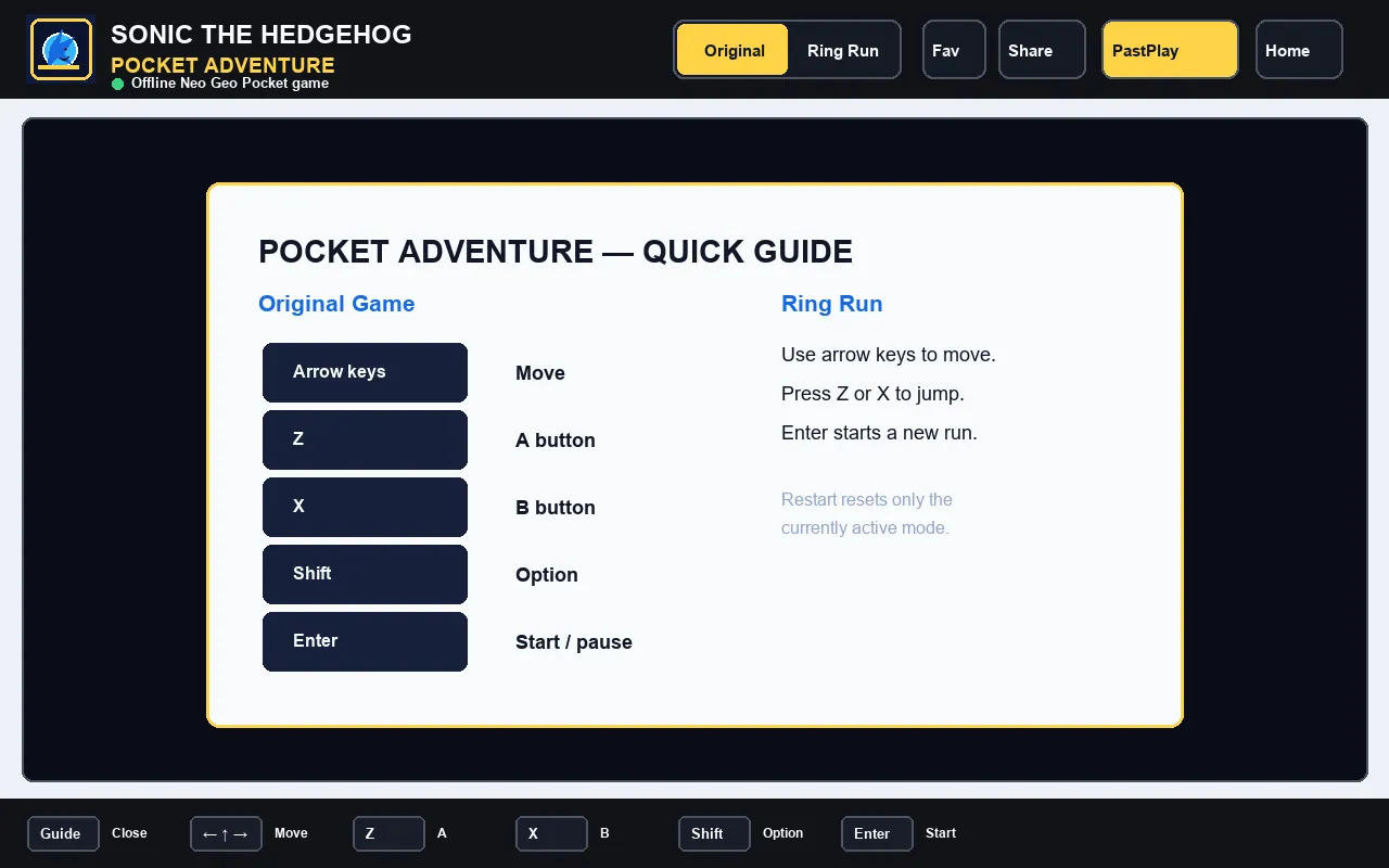 Sonic Pocket Adventure keyboard guide in the Chrome extension